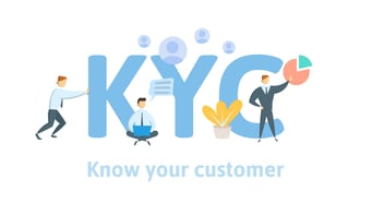 People working pie charts and computers in front of a KYC sign